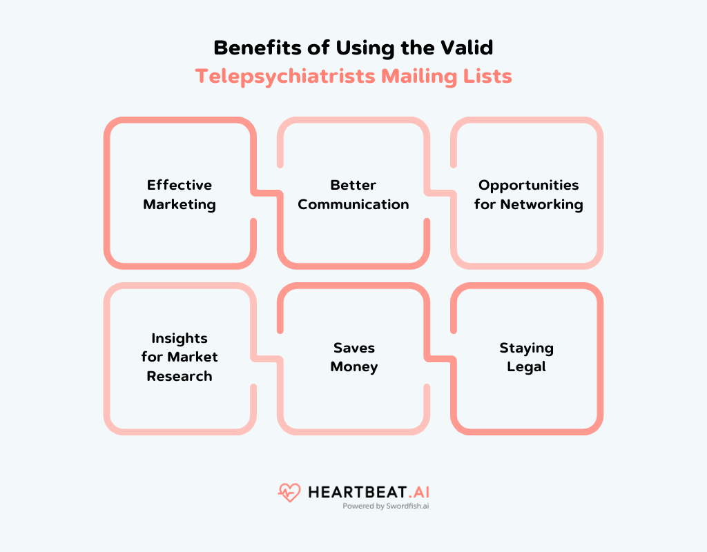 Benefits of Using the Valid Telepsychiatrists Mailing Lists
