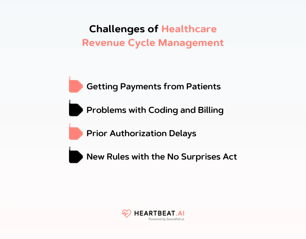 Challenges of Healthcare Revenue Cycle Management