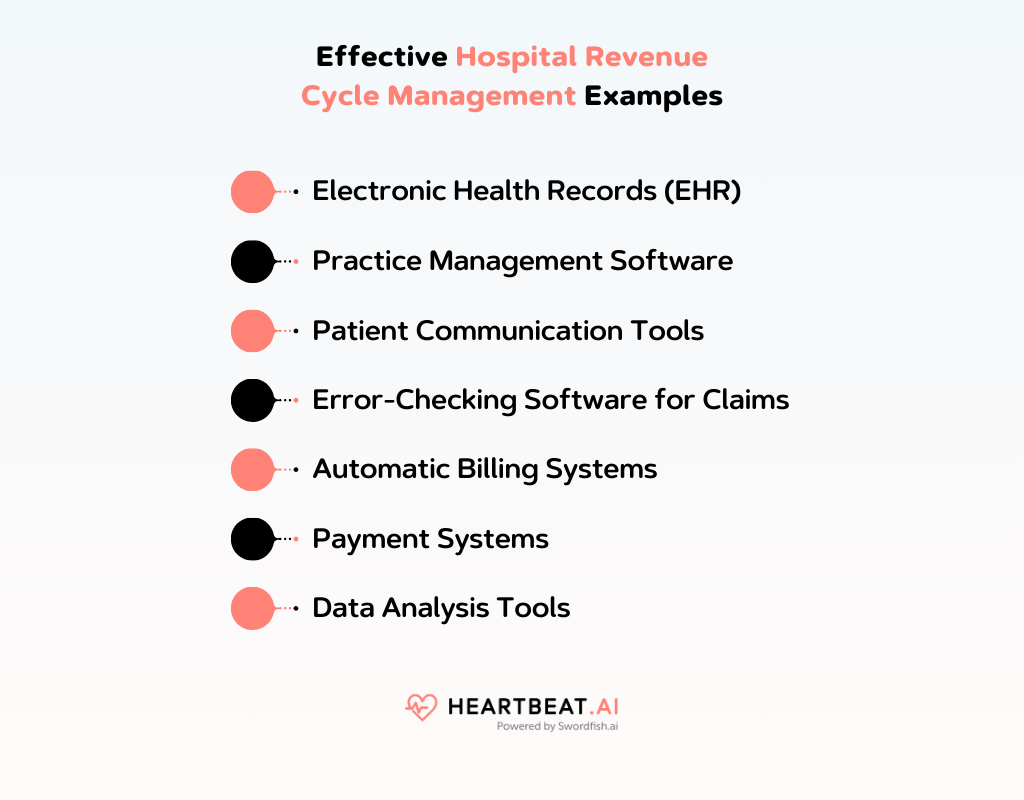 Effective Hospital Revenue Cycle Management Examples