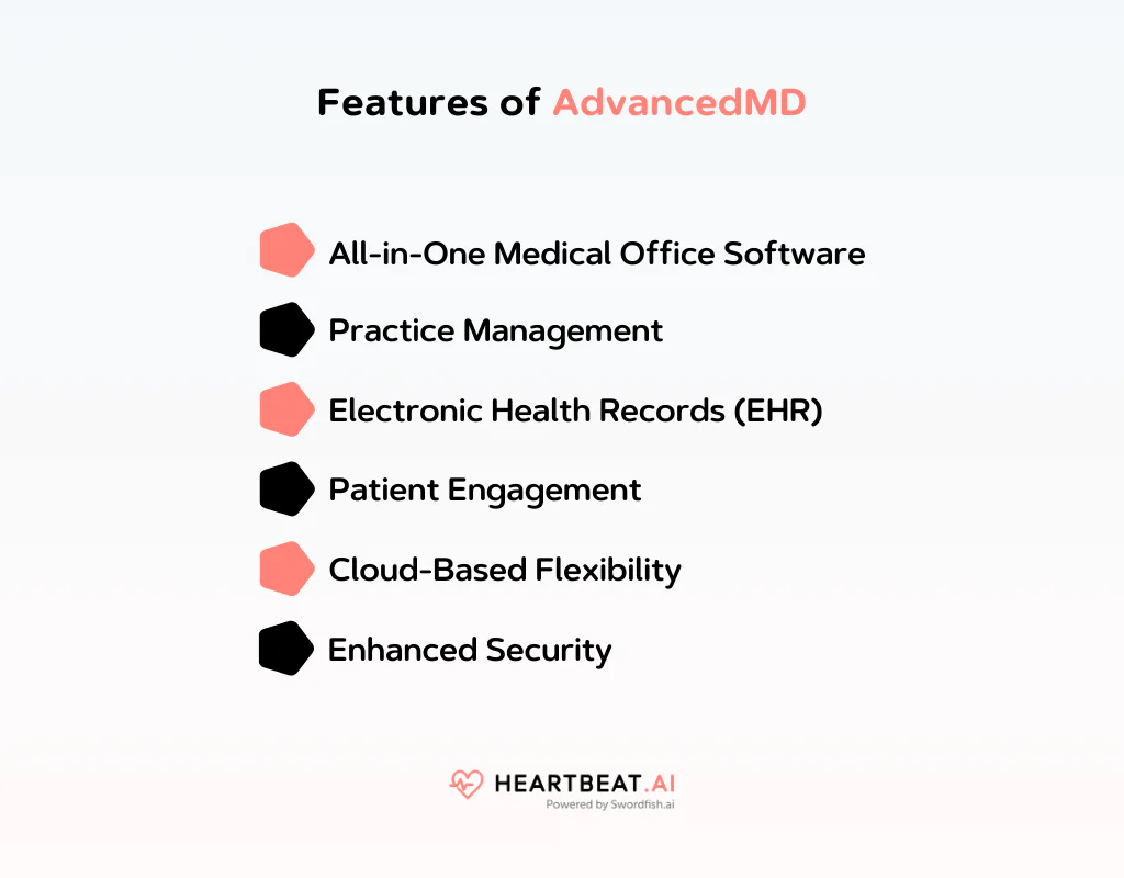 Features of AdvancedMD