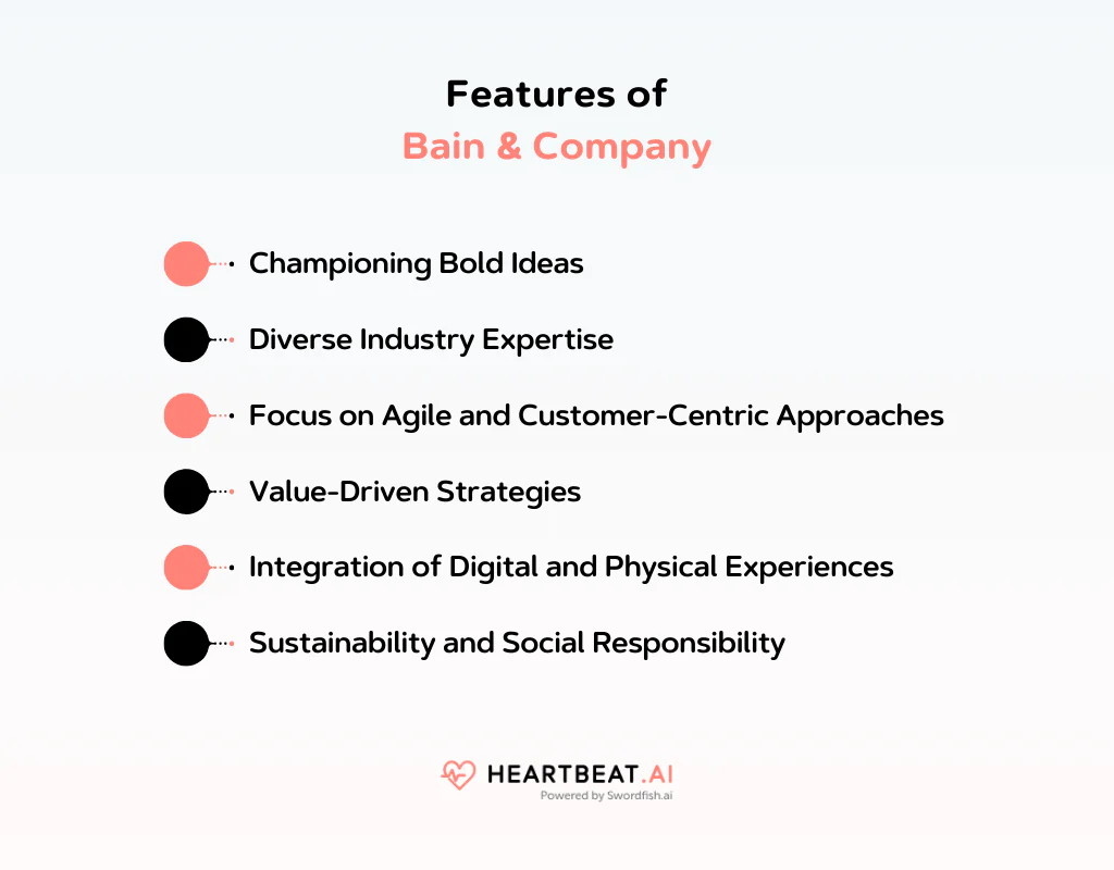 Features of Bain & Company