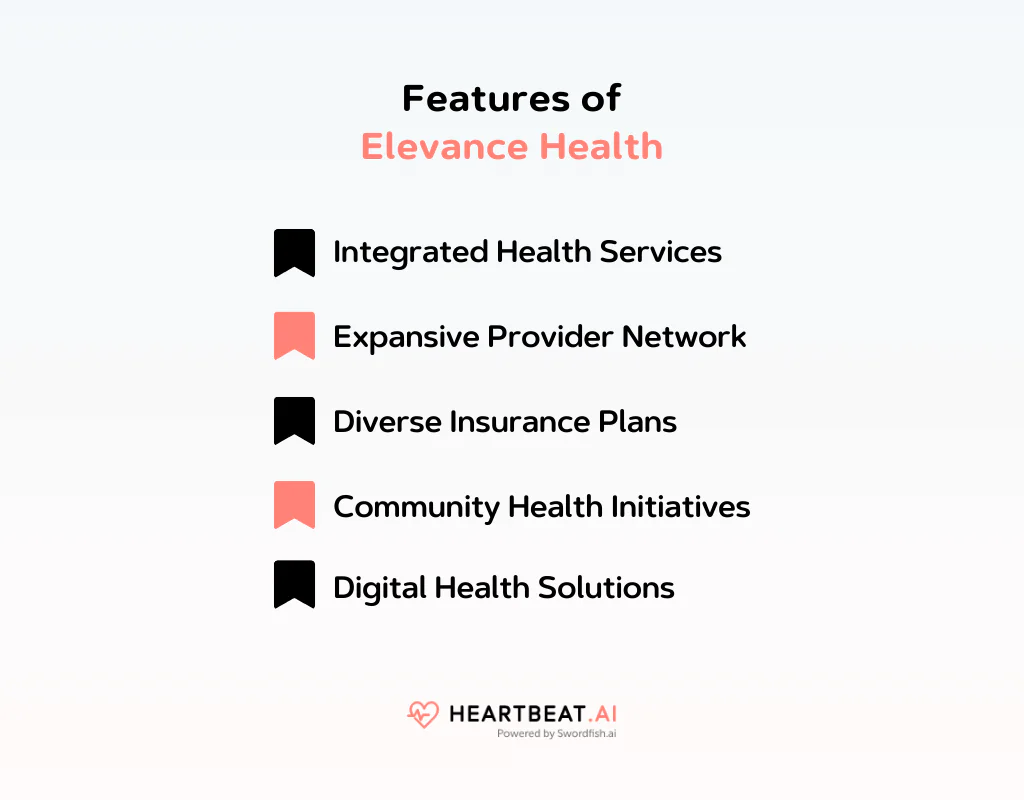 Features of Elevance Health 