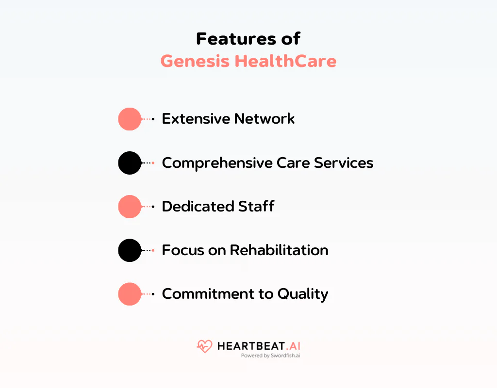 Features of Genesis HealthCare