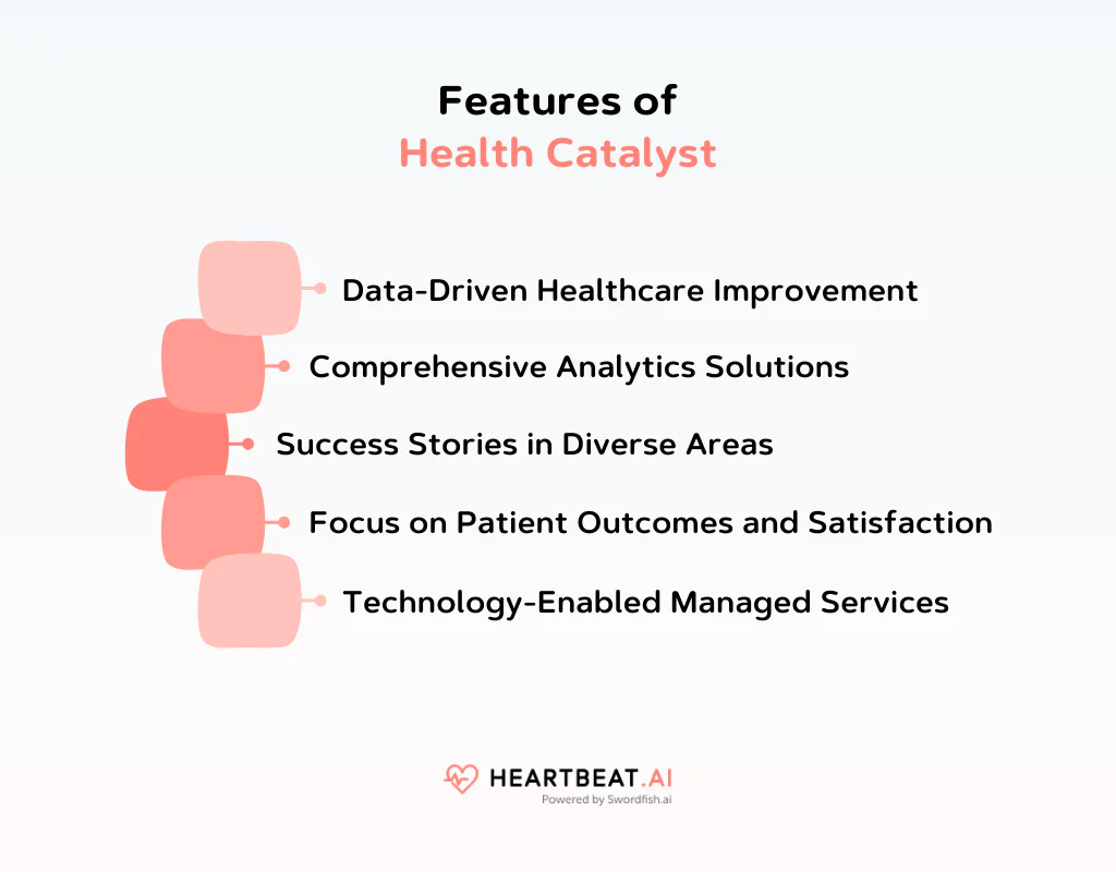 Features of Health Catalyst
