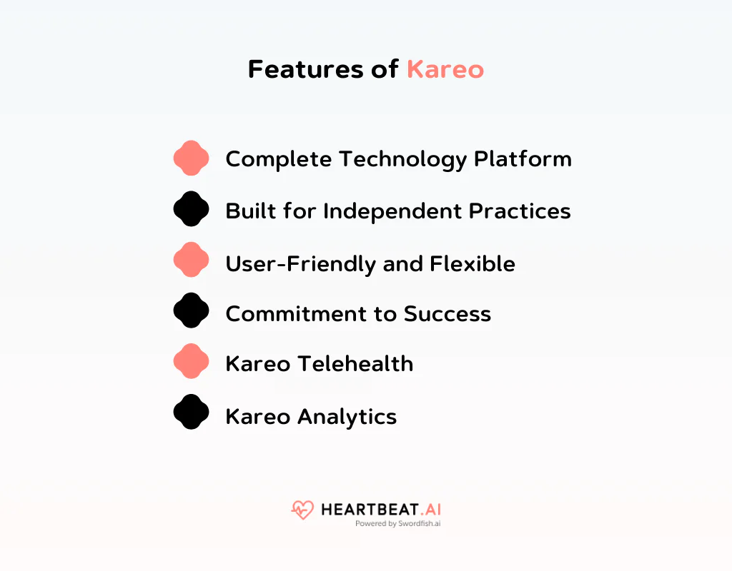 Features of Kareo