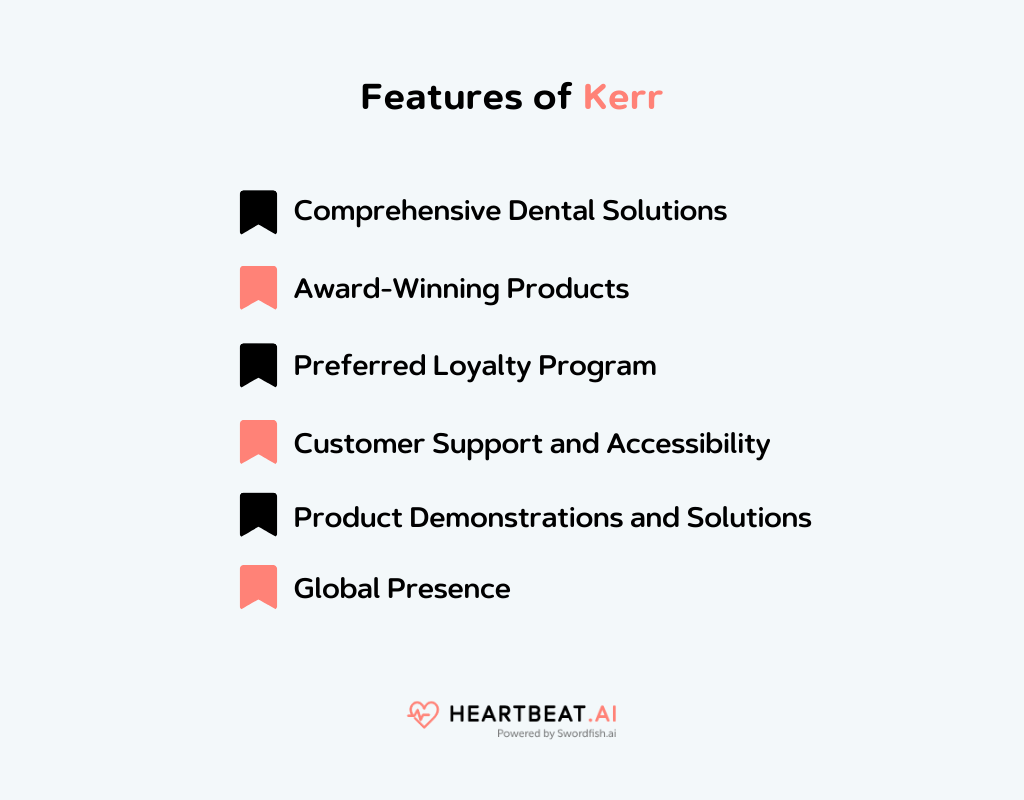 Features of Kerr