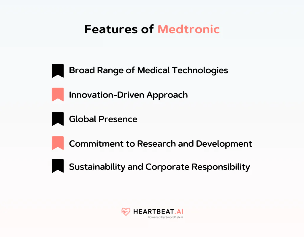 Features of Medtronic