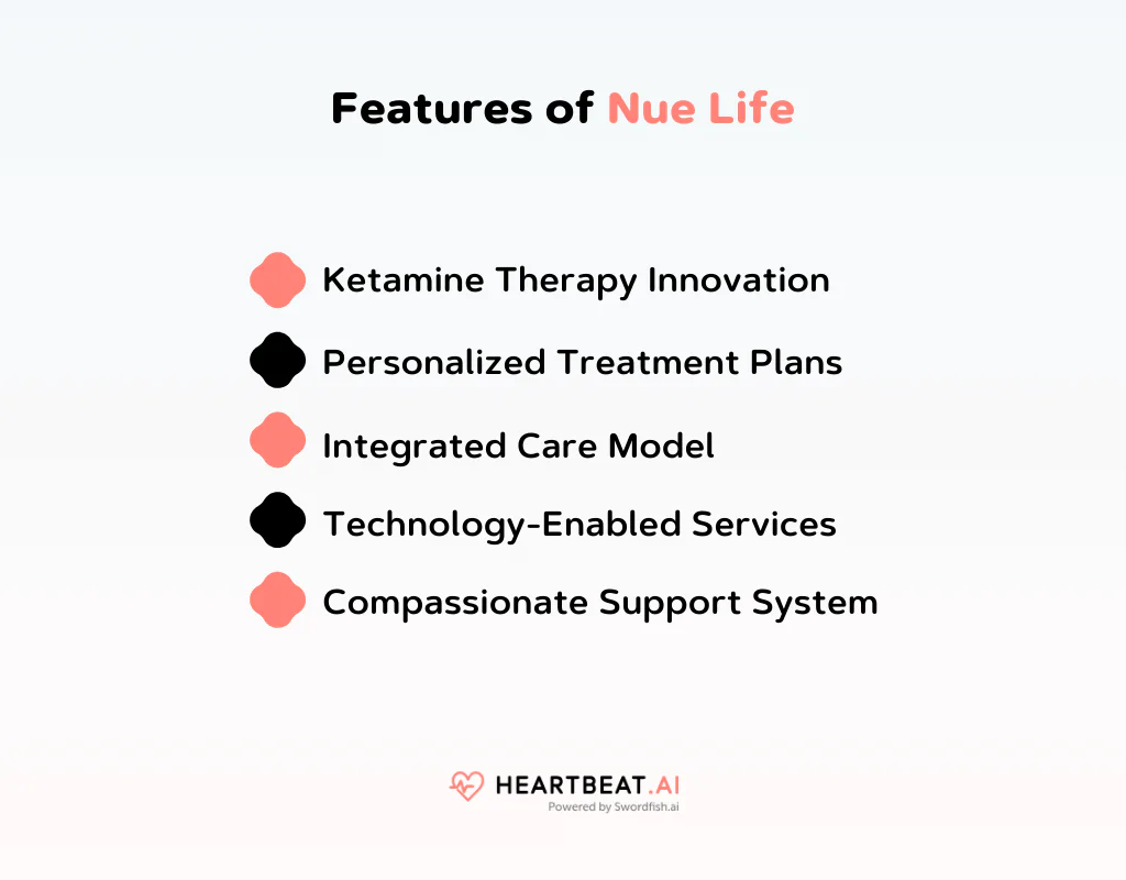 Features of Nue Life 