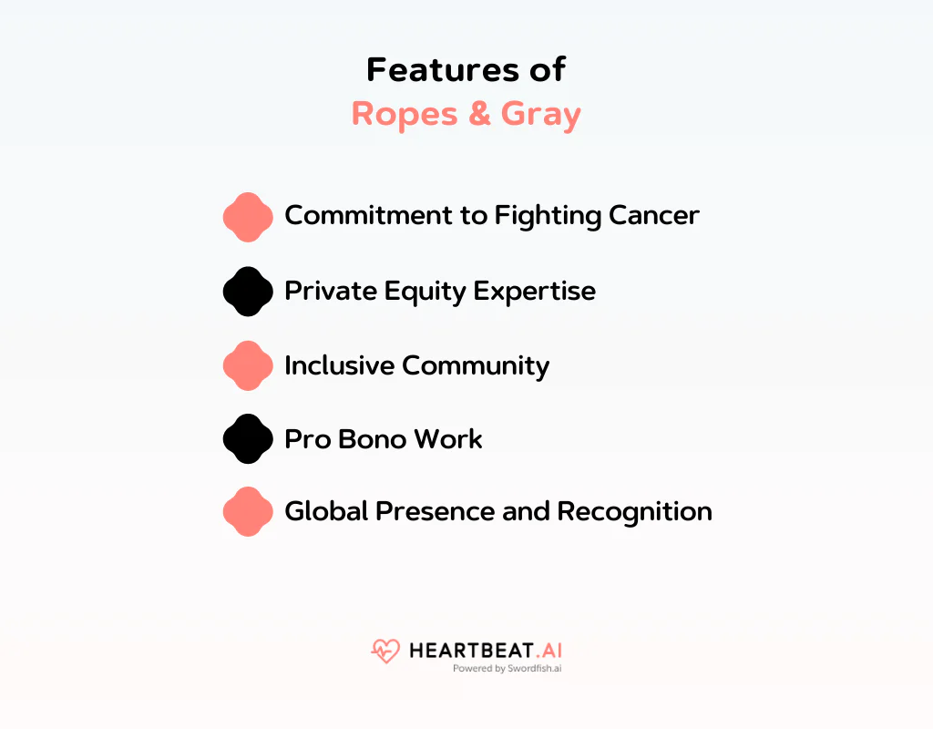 Features of Ropes & Gray