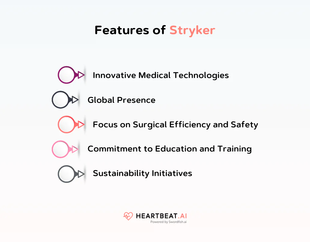 Features of Stryker