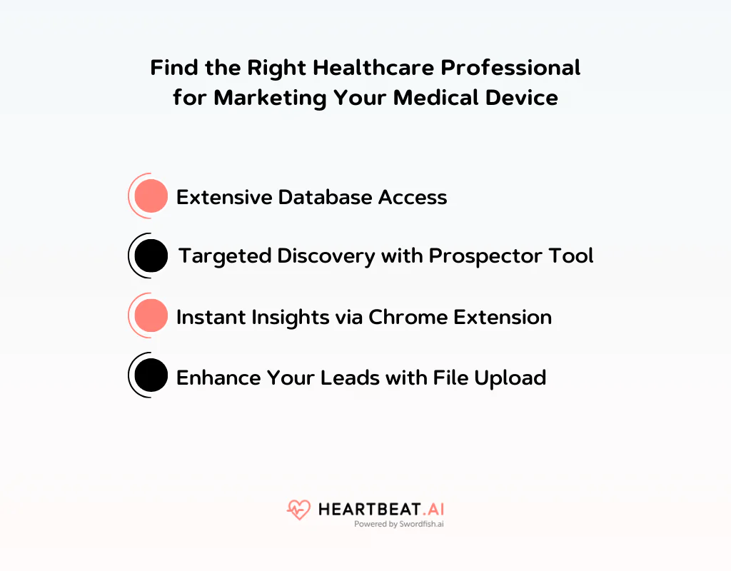 Right Healthcare Professional for Marketing Your Medical Device