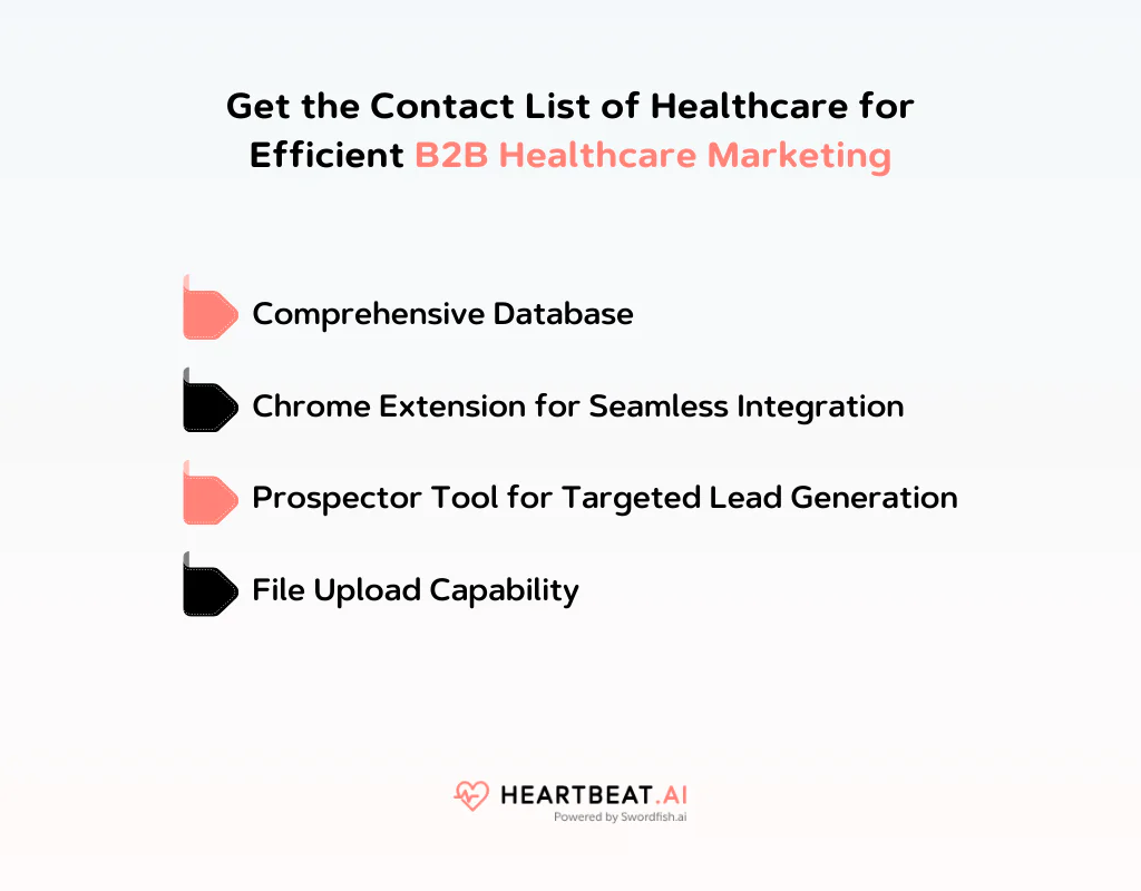 Contact List of Healthcare for Efficient B2B Healthcare Marketing