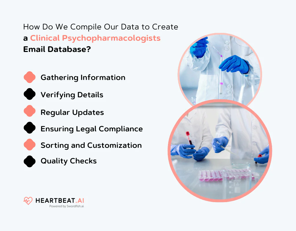 Compile Our Data to Create a Clinical Psychopharmacologists Email Database
