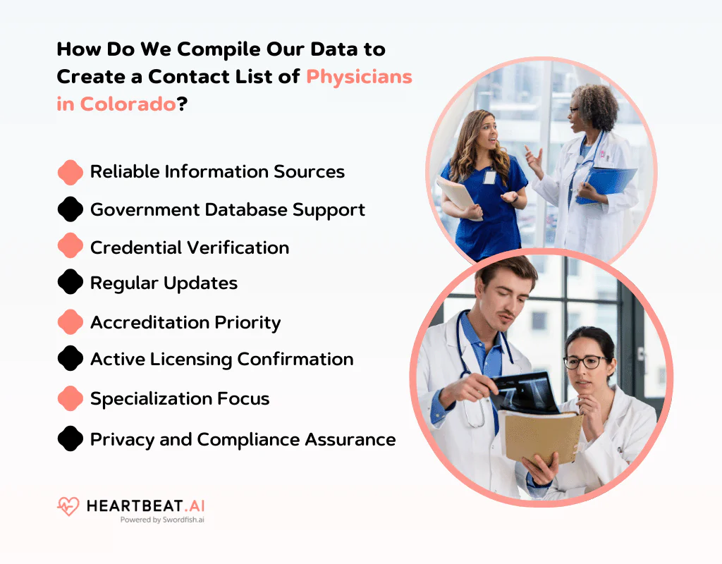 Create a Contact List of Physicians 