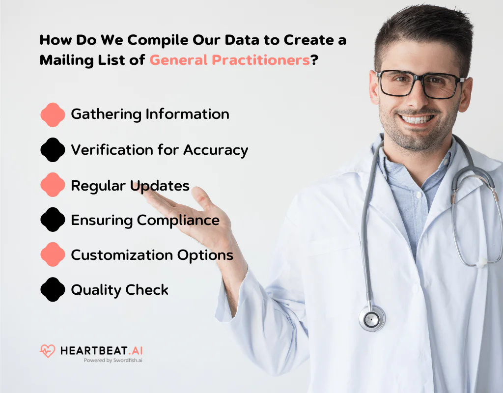 Create a Mailing List of General Practitioners