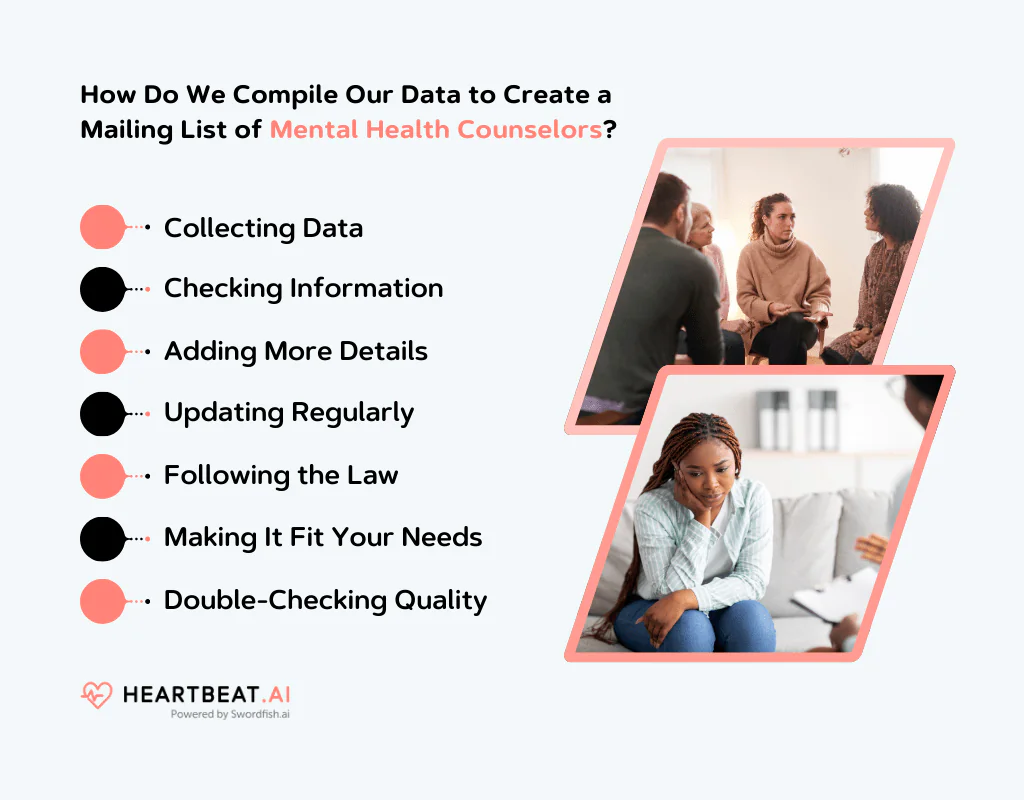 Create a Mailing List of Mental Health Counselors
