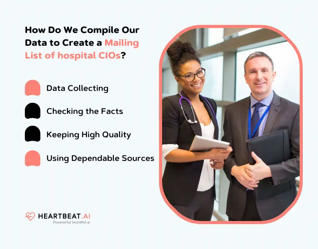 How Do We Compile Our Data to Create a Mailing List of hospital CIOs