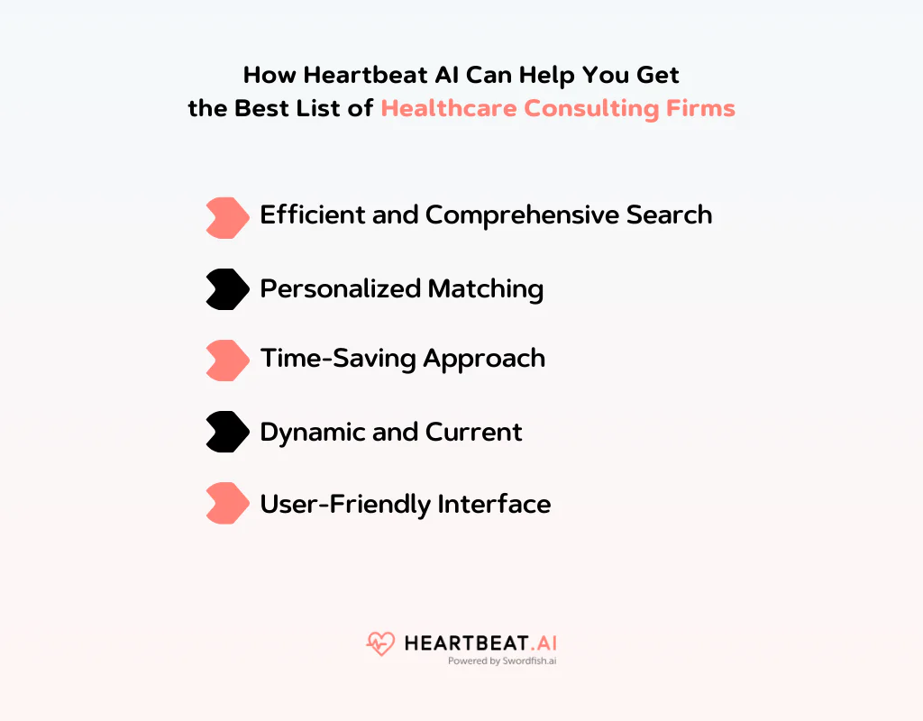 Get the Best List of Healthcare Consulting Firms