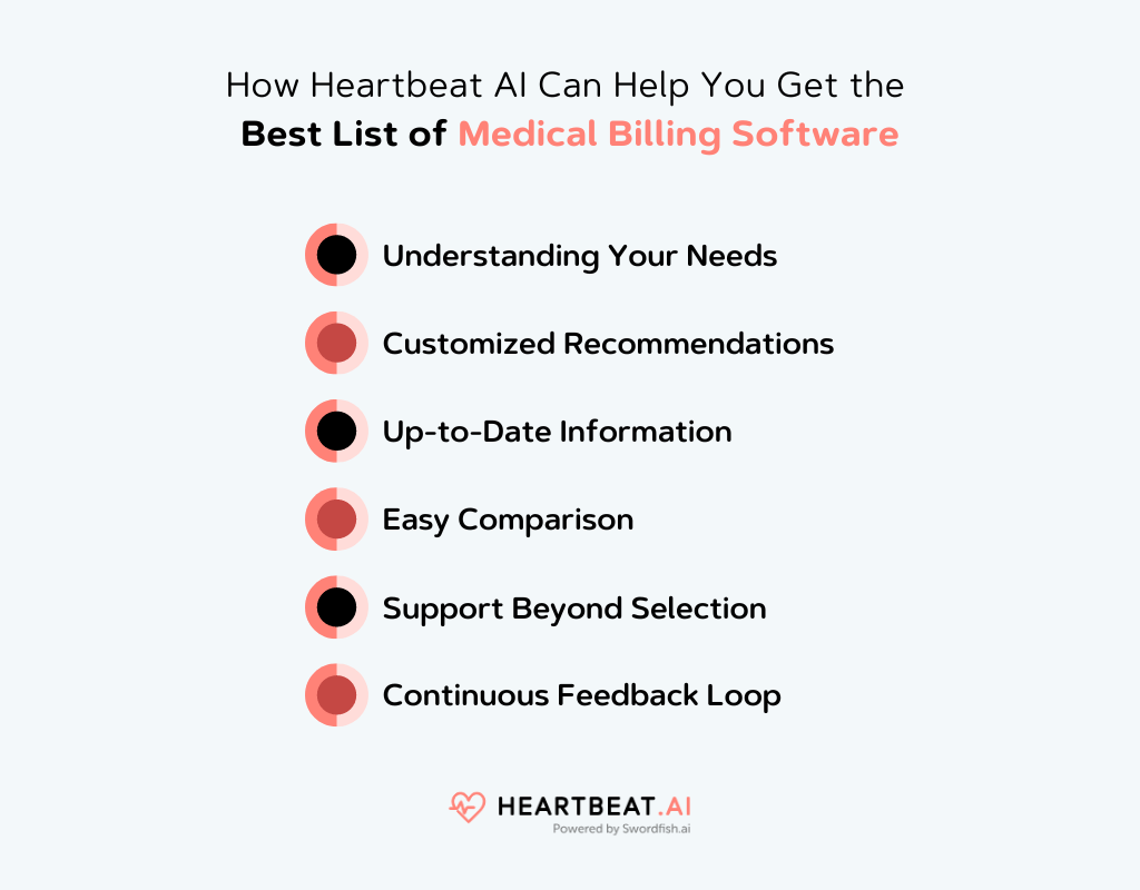 Get the Best List of Medical Billing Software