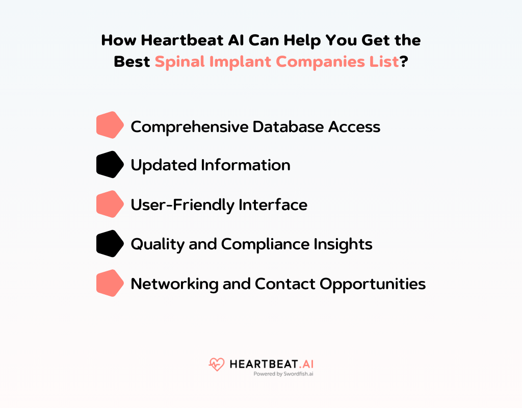 Get the Best Spinal Implant Companies List