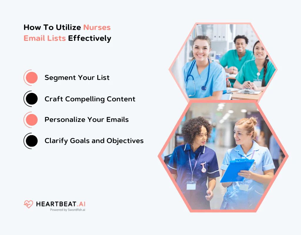 Utilize Nurses Mailing List 