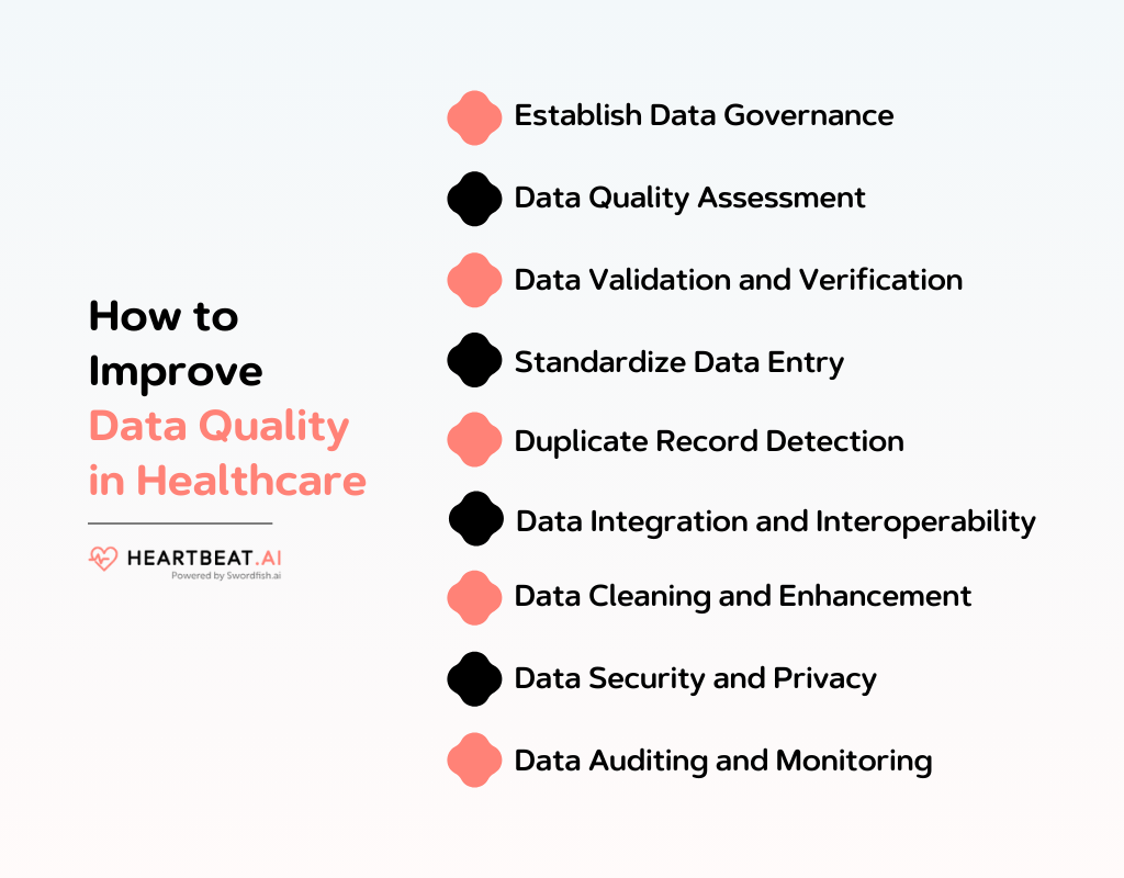 How to Improve Data Quality in Healthcare