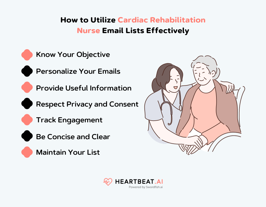 Utilize Cardiac Rehabilitation Nurse Email Lists Effectively