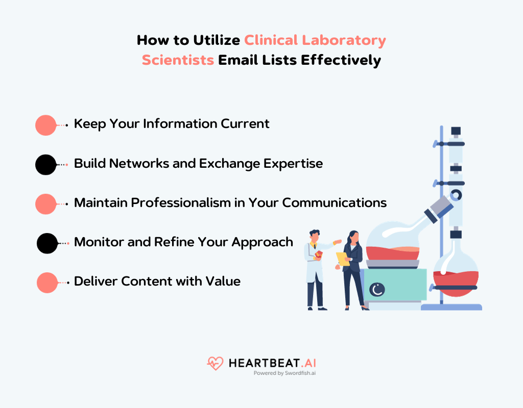 Utilize Clinical Laboratory Scientists Email Lists Effectively