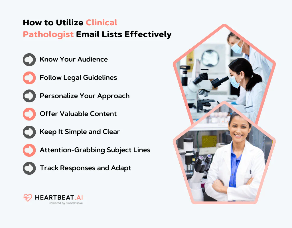 Utilize Clinical Pathologist Email Lists Effectively