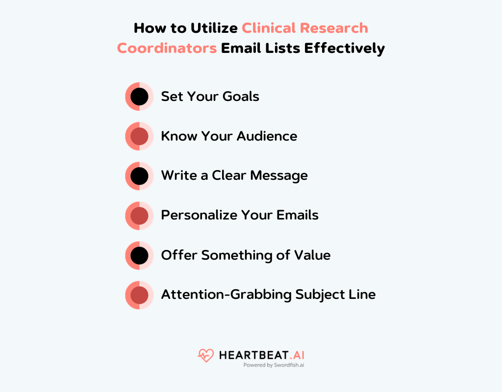Utilize Clinical Research Coordinators Email Lists Effectively
