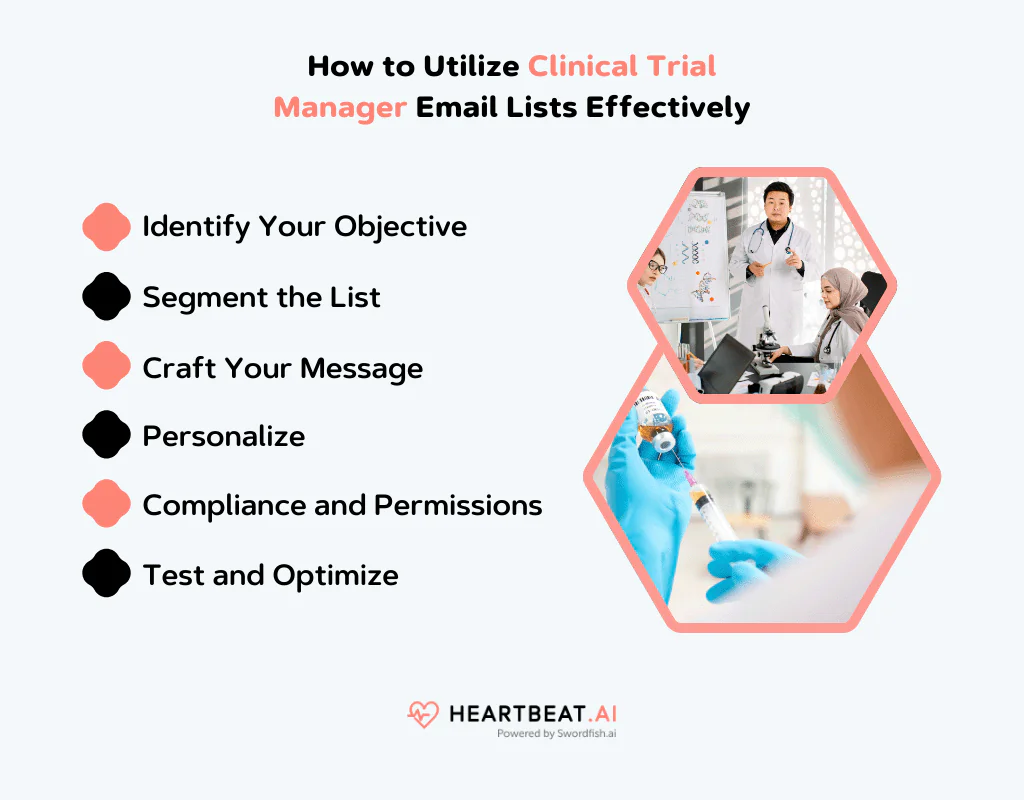 How to Utilize Clinical Trial Manager Email Lists Effectively