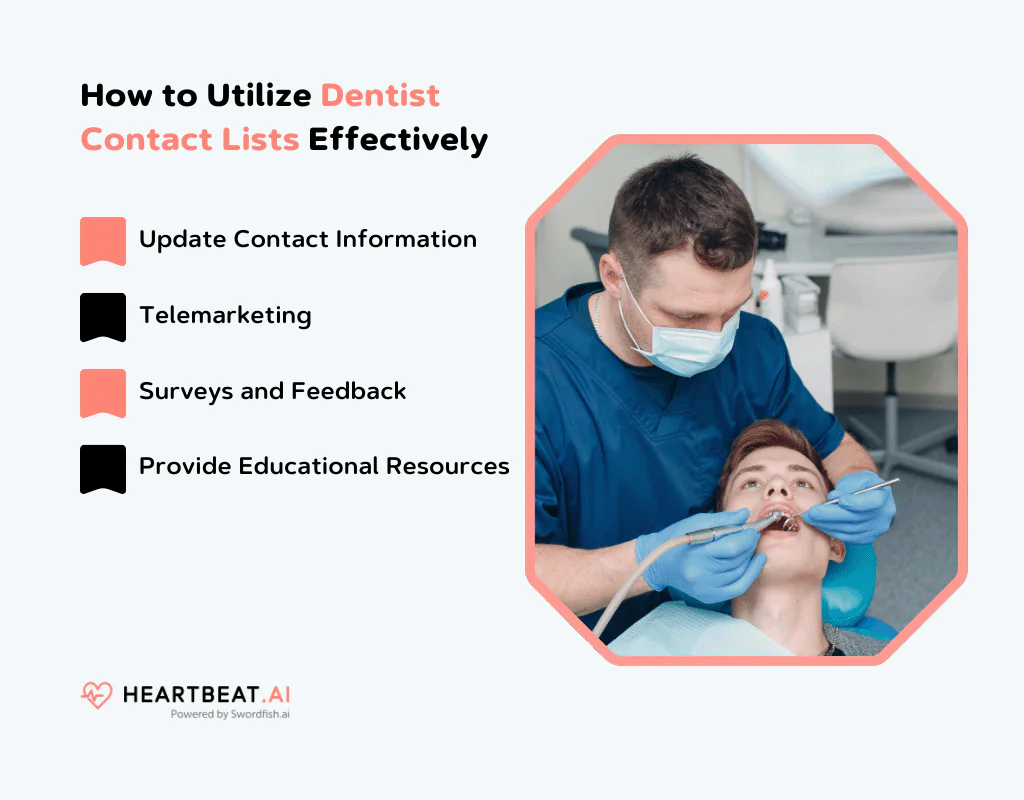 Utilize Dentists Mailing List Effectively