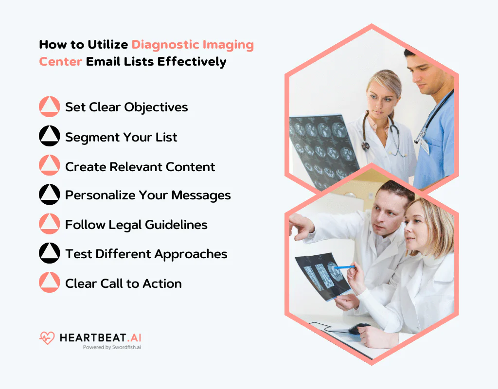 Utilize Diagnostic Imaging Center Email Lists Effectively