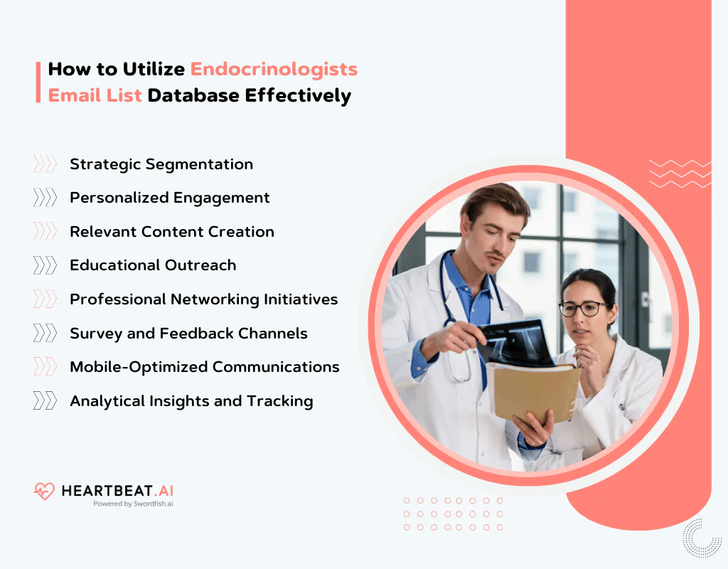 Utilize Endocrinologists Email List