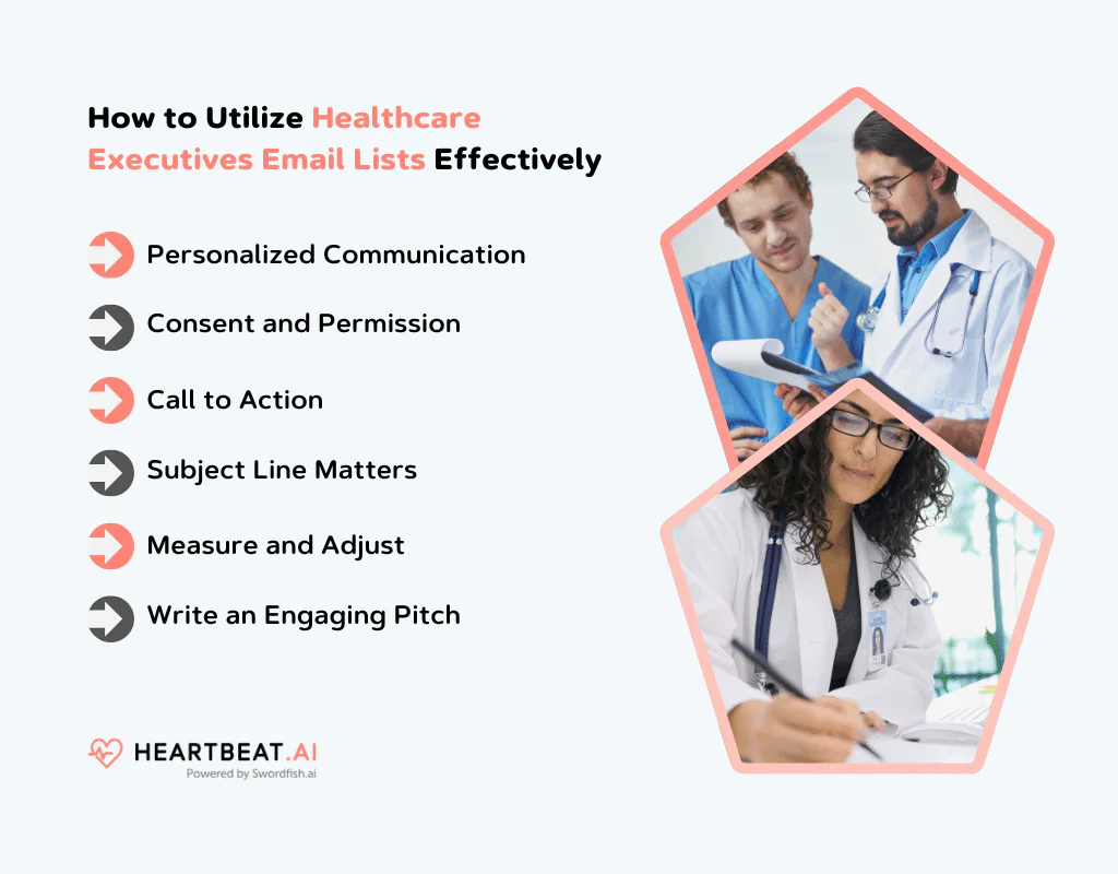 Utilize Healthcare Executives Email Lists 