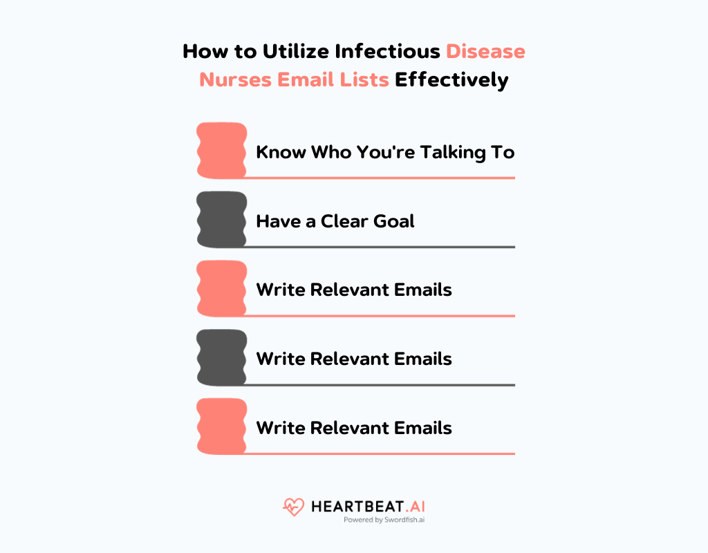 Infectious Disease Nurses Email Lists 