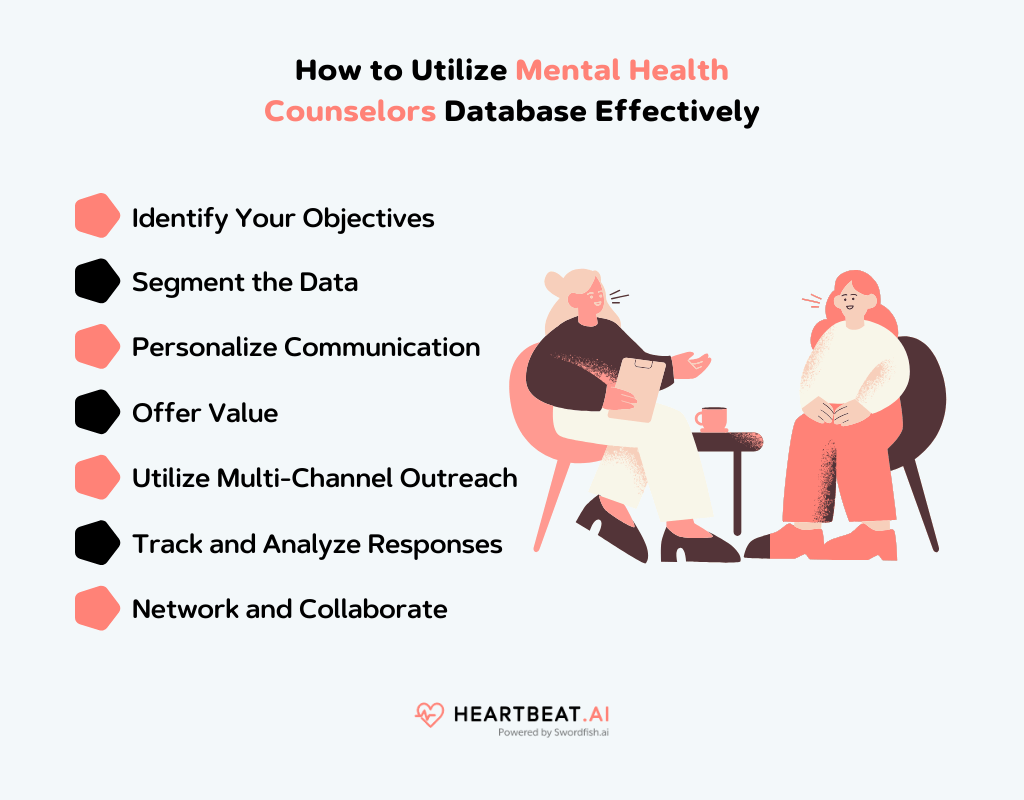 Utilize Mental Health Counselors Database Effectively