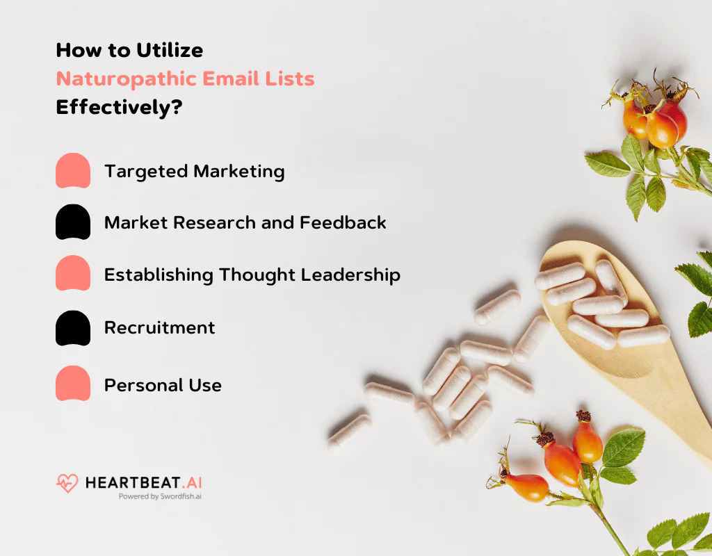 Utilize Naturopathic Email Lists