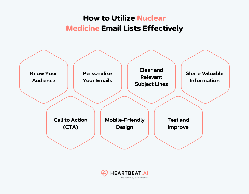 Utilize Nuclear Medicine Email Lists Effectively