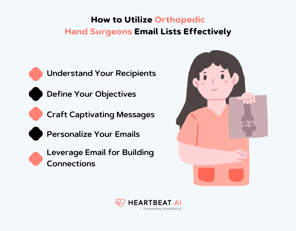 Utilize Orthopedic Hand Surgeons Email Lists Effectively