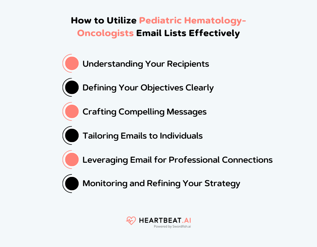 Utilize Pediatric Hematology-Oncologists Email Lists Effectively