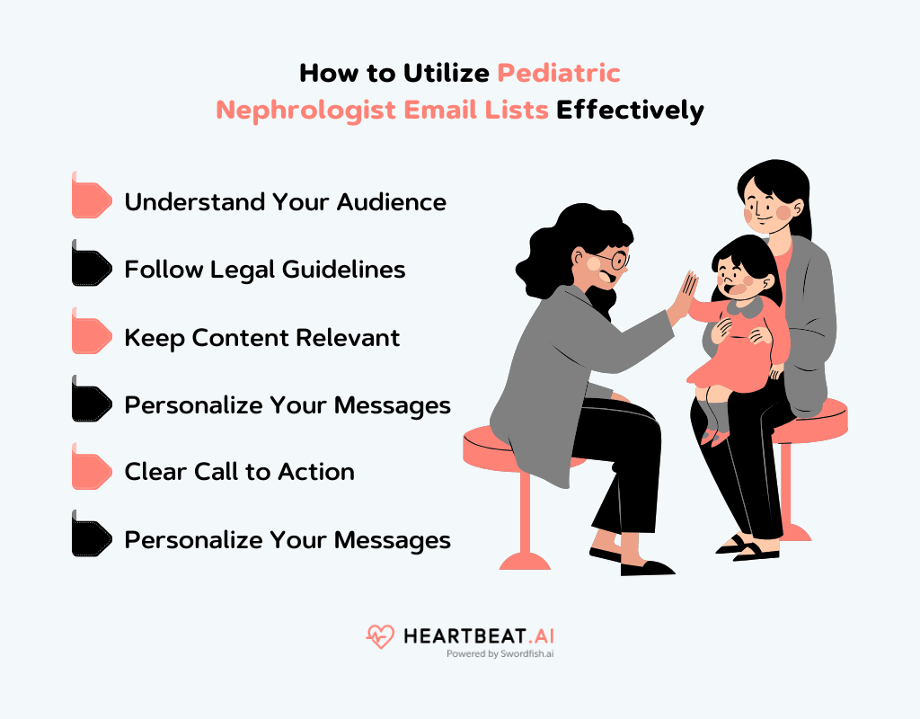Utilize Pediatric Nephrologist Email Lists Effectively