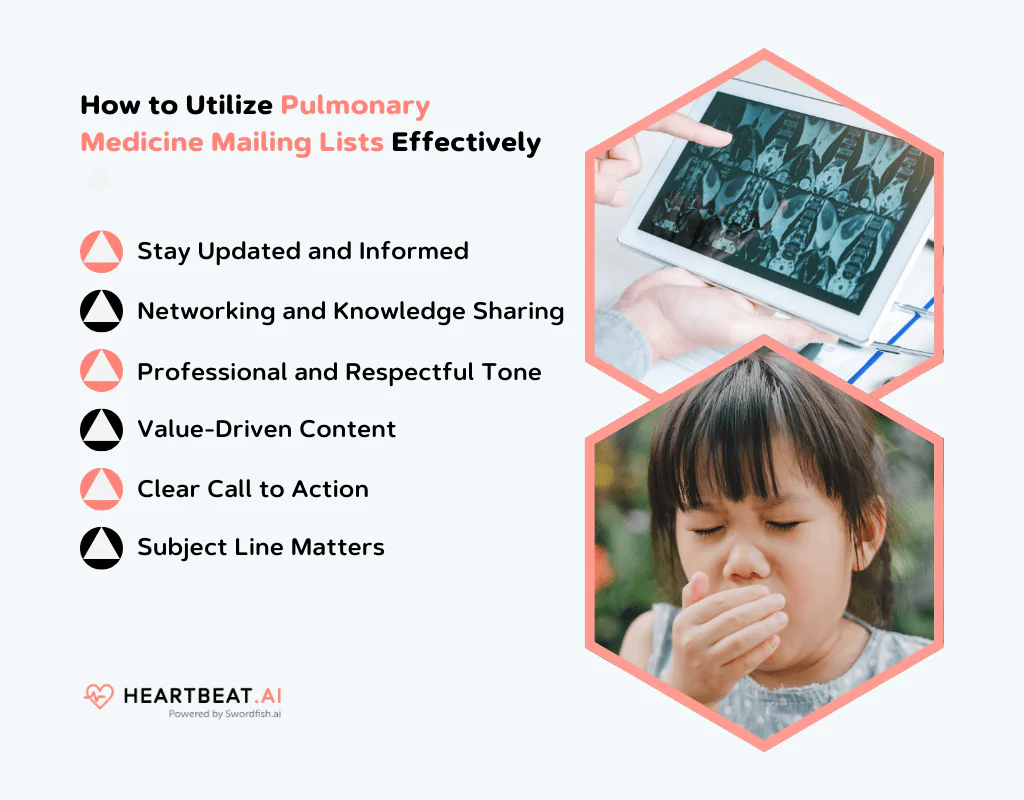 Pulmonary Medicine Mailing Lists