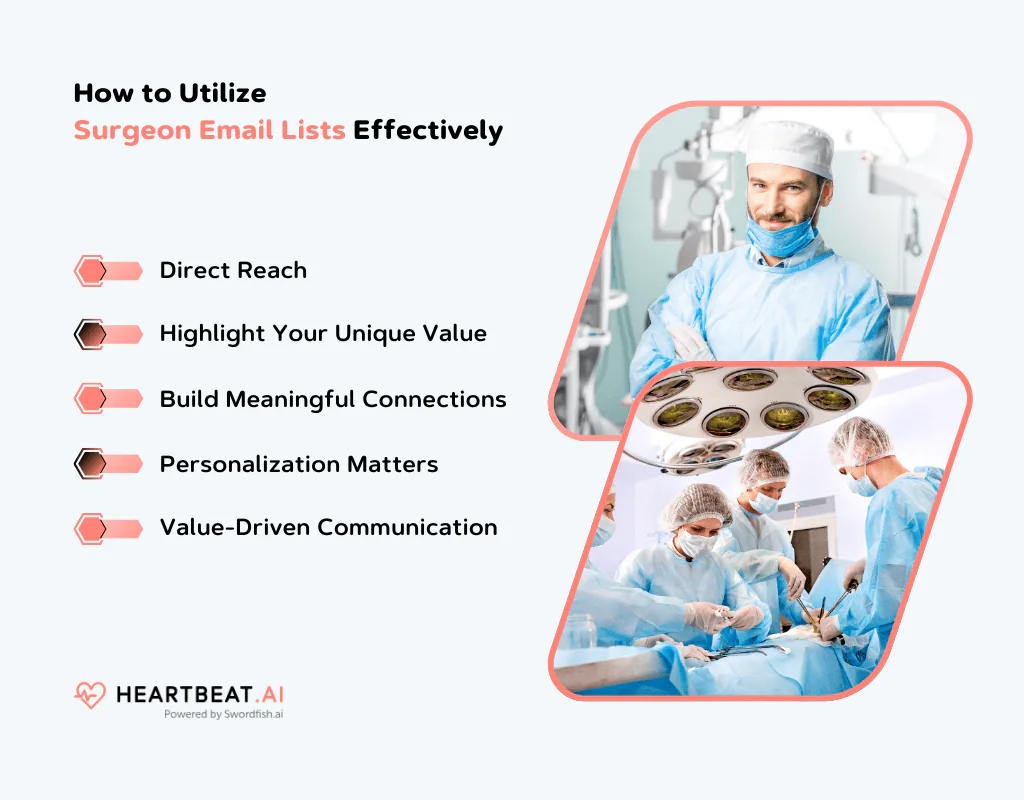 Utilize Surgeon Email Lists 