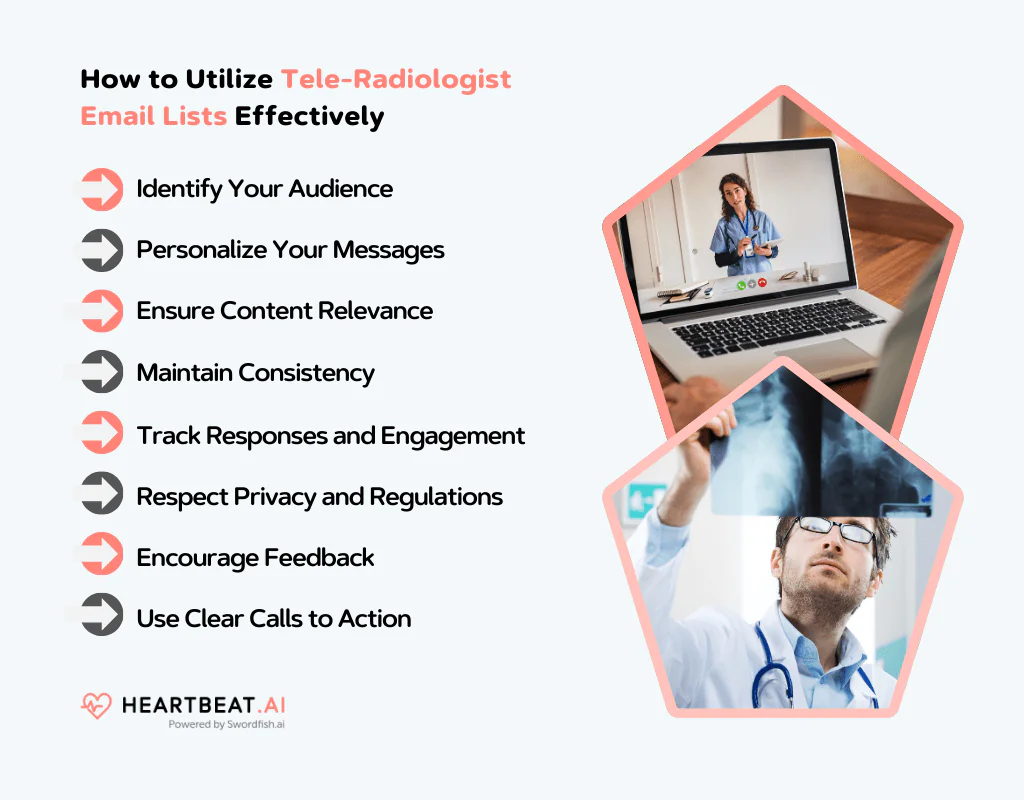 Utilize Tele-radiologists Email Database Effectively