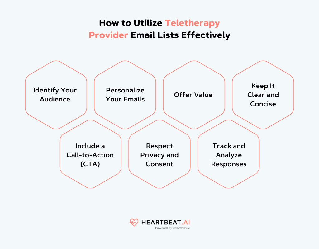 Teletherapy Provider Email Lists Effectively