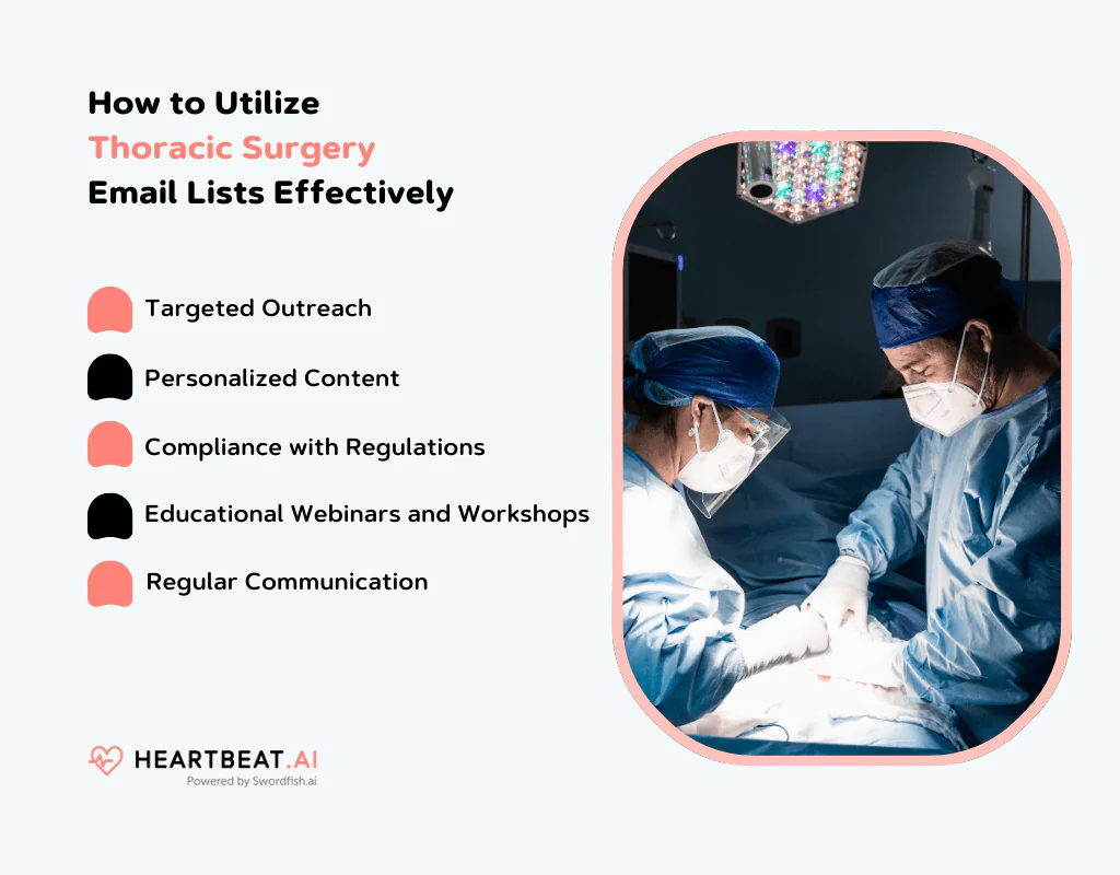 Utilize Thoracic Surgery Email Lists 