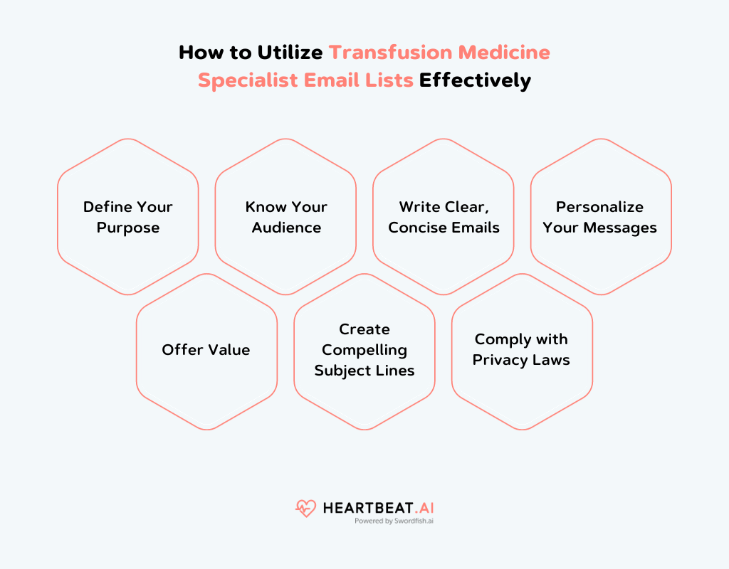 Utilize Transfusion Medicine Specialist Email Lists Effectively