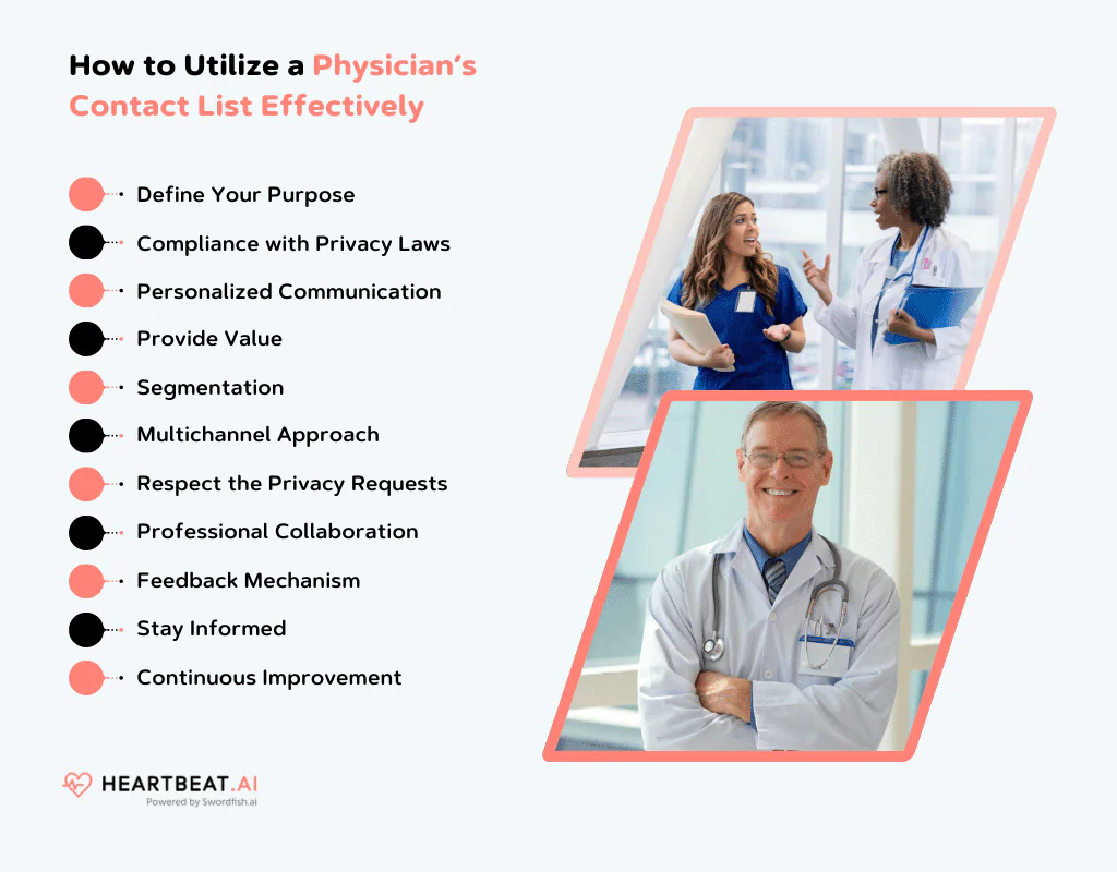How to Utilize Physician’s Mailing List Effectively