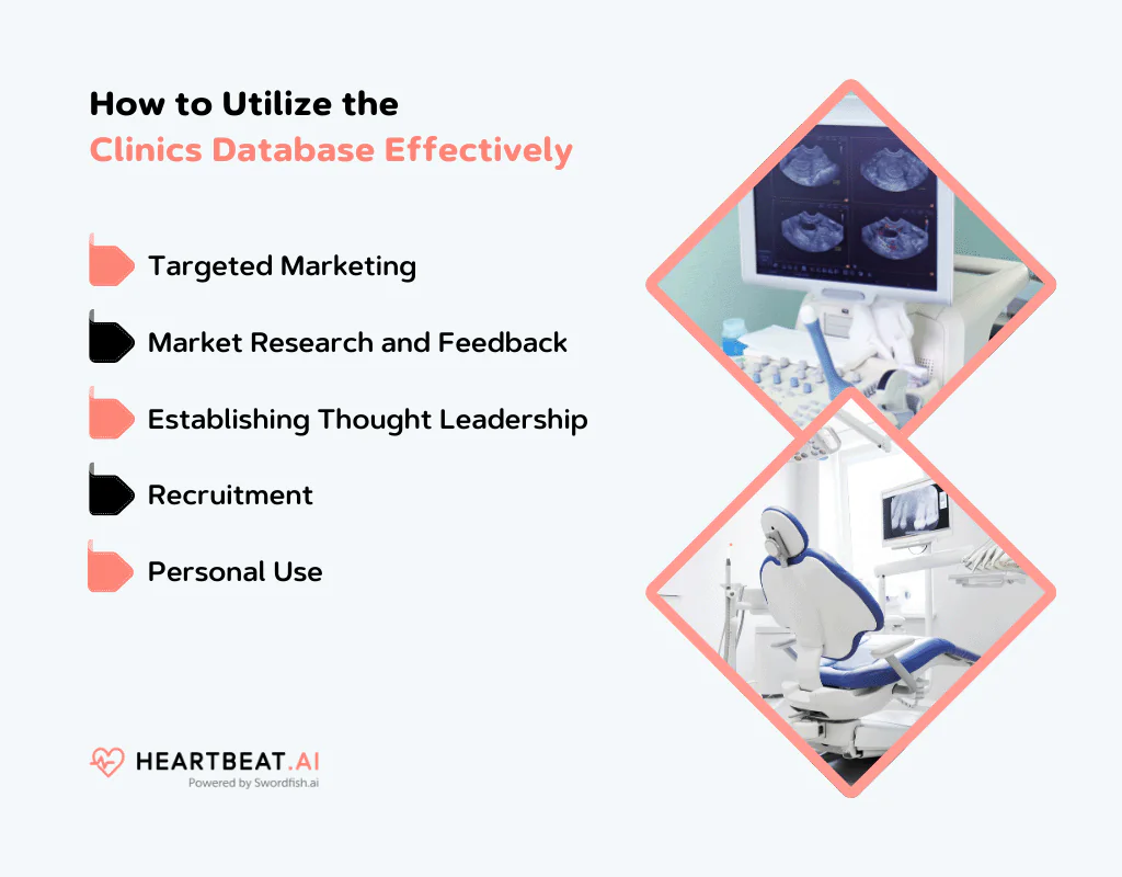 Utilize the Clinics Database Effectively
